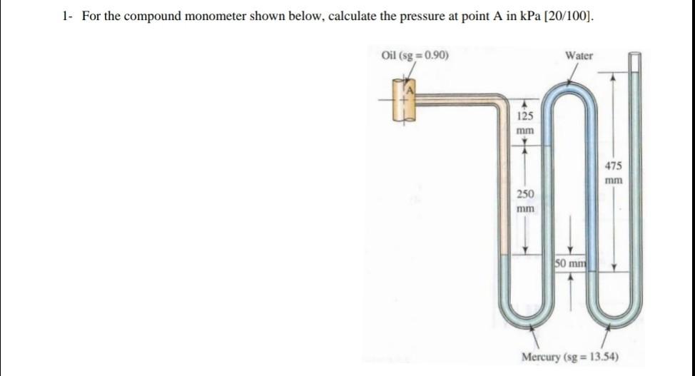 Solved 1. For the compound monometer shown below, calculate | Chegg.com