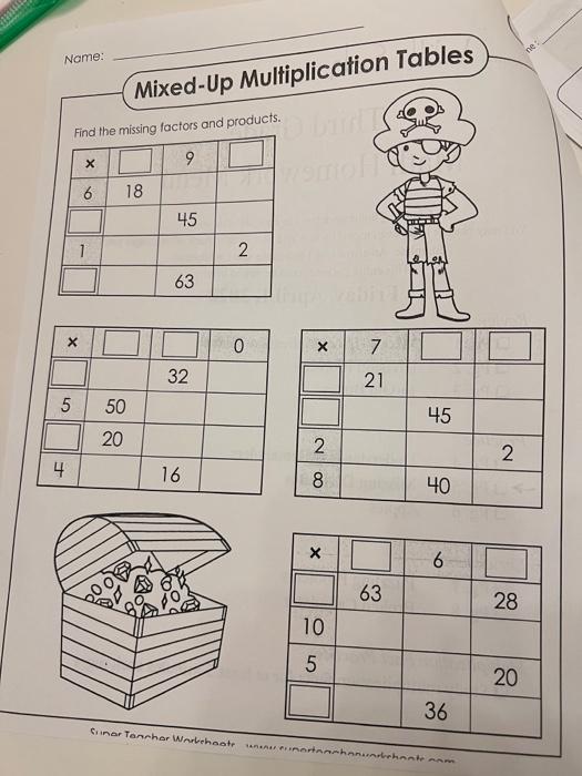 Solved we Name MixedUp Multiplication Tables Find the