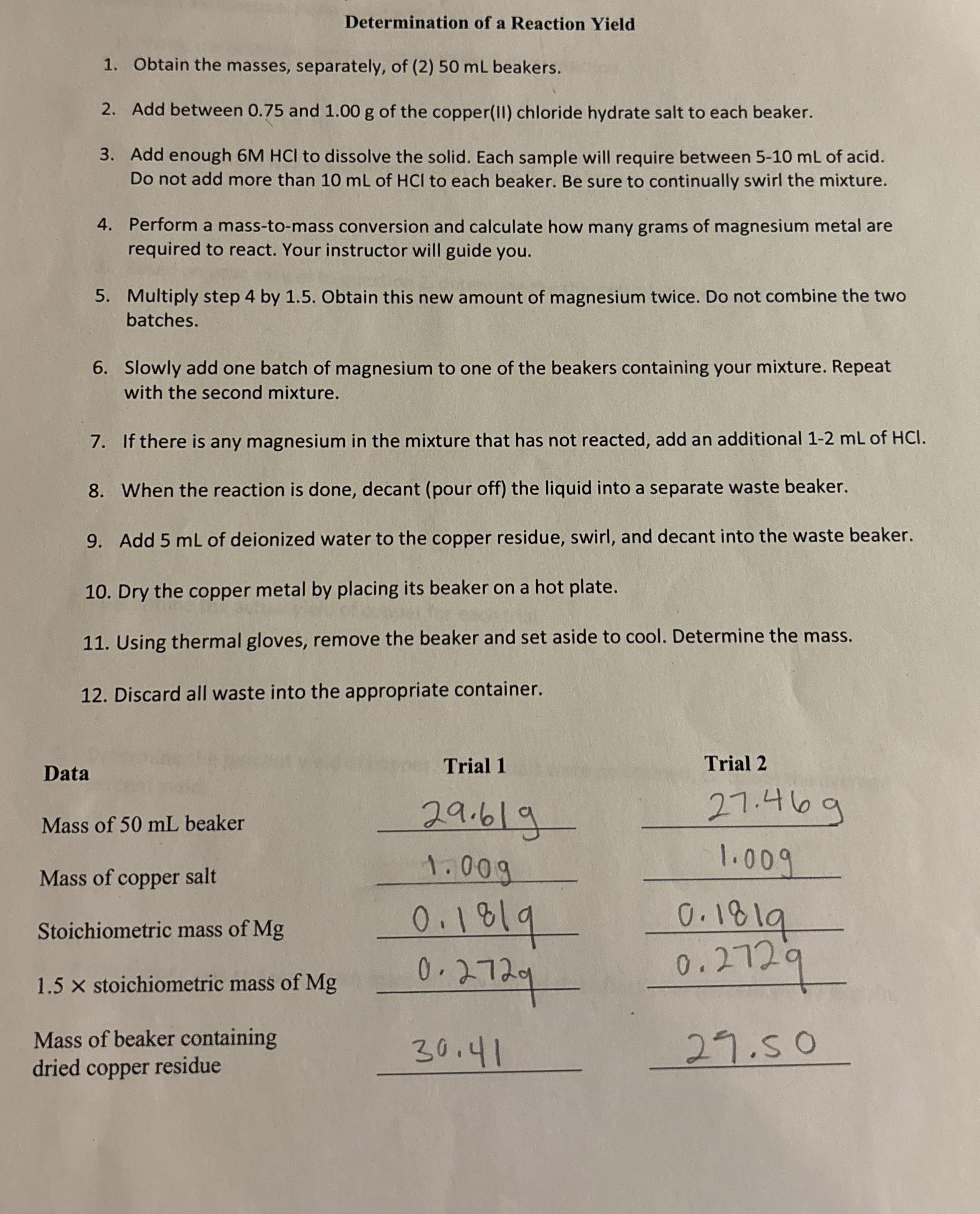 Solved Based on the data of the worksheet, write the | Chegg.com
