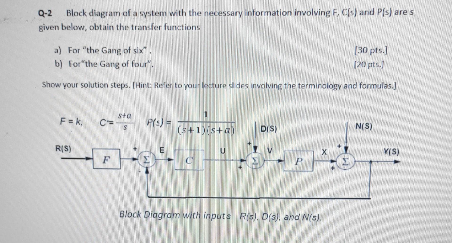 Solved Q-2 Block diagram of a system with the necessary | Chegg.com