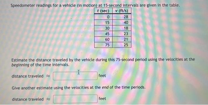 Solved Speedometer readings for a vehicle (in motion) at | Chegg.com