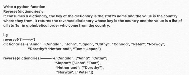 Solved Write a python function Reverse(dictionaries); It | Chegg.com