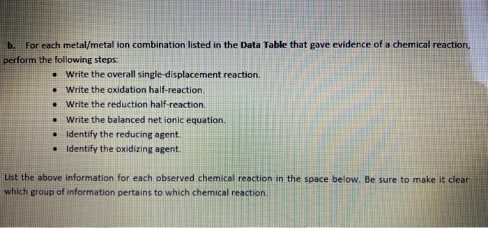 b. For each metal/metal ion combination listed in the Data Table that gave evidence of a chemical reaction, perform the follo