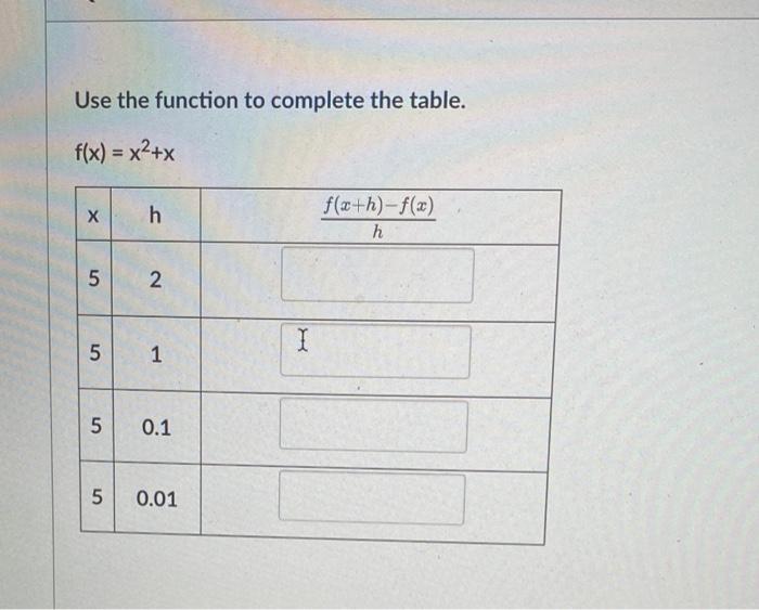 Solved Use the function to complete the table. f(x)=x2+x