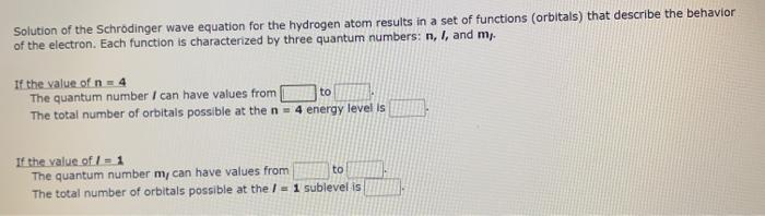 Solution of the Schrodinger wave equation for the hydrogen atom results in a set of functions (orbitals) that describe the be