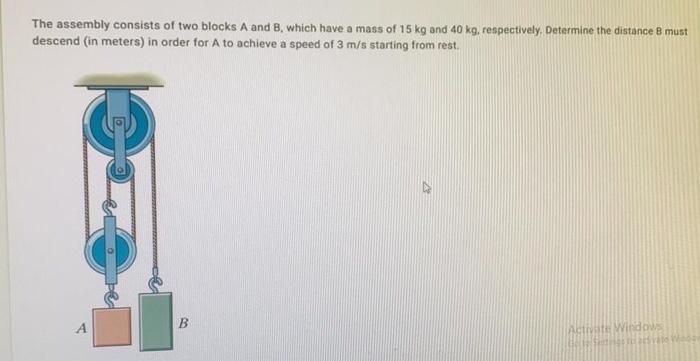 Solved The Assembly Consists Of Two Blocks A And B Which | Chegg.com