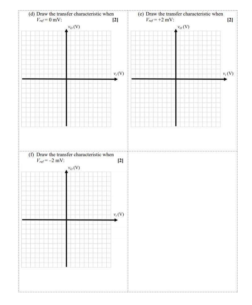 Solved Problem 6. For the following circuit, a triangular | Chegg.com