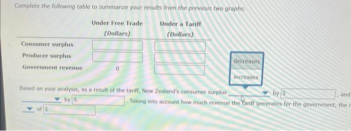 Complete the following table to summarize your results from the previous two graphs.
Based on your analysis, as a result of t