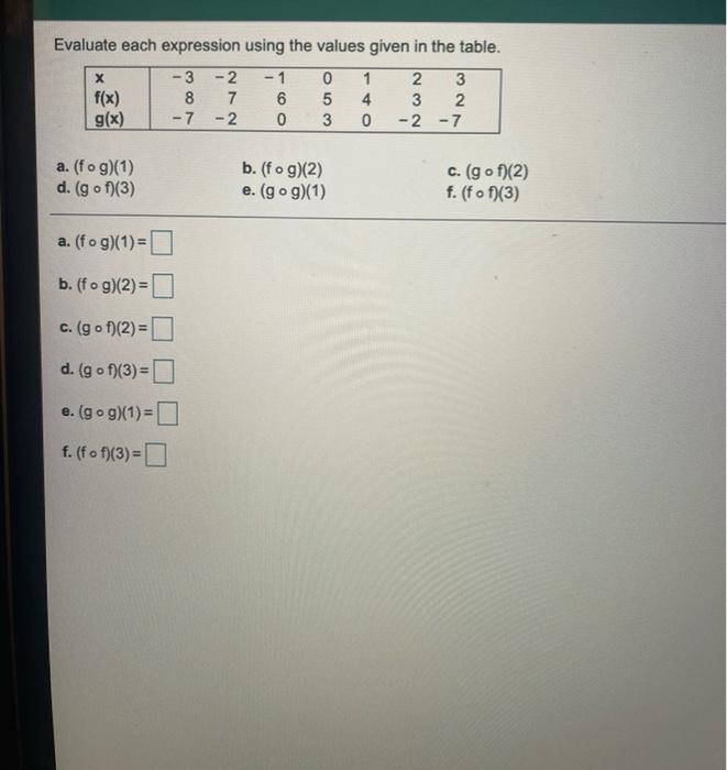 Solved Evaluate each expression using the values given in | Chegg.com