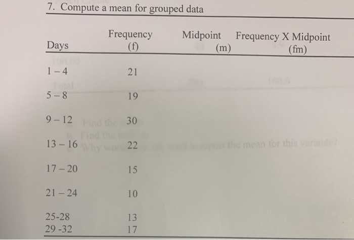 Solved 7. Compute a mean for grouped data Frequency Midpoint | Chegg.com