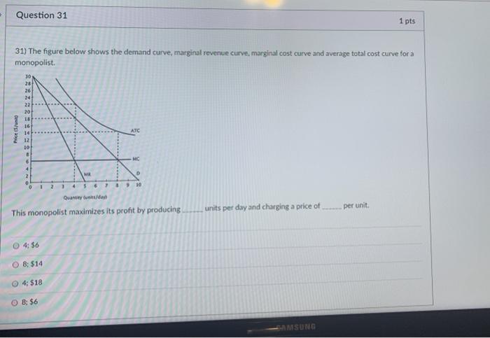 Solved Question 31 1 pts 31) The figure below shows the | Chegg.com