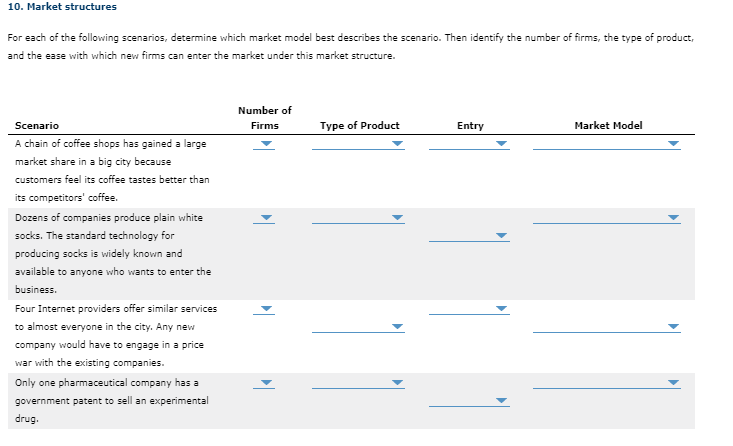 Solved For Each Of The Following Scenarios, Determine Which | Chegg.com