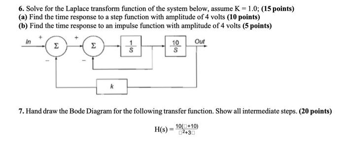 Solved 6. Solve for the Laplace transform function of the | Chegg.com