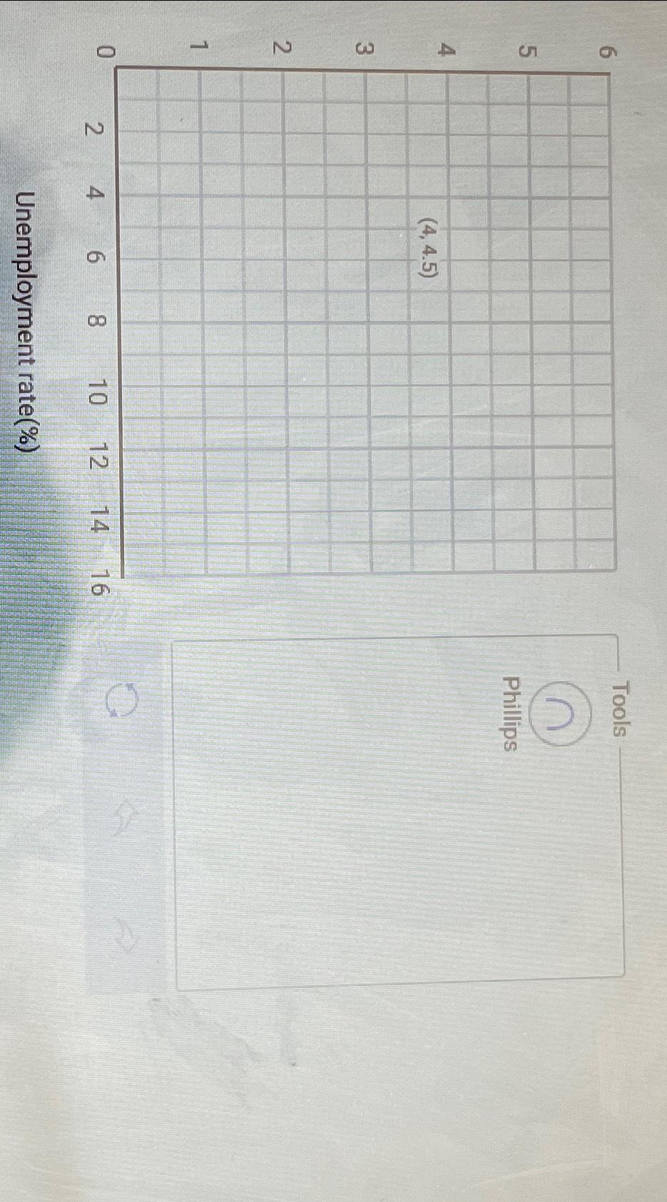 The data in the table below show Haydn's aggregate | Chegg.com