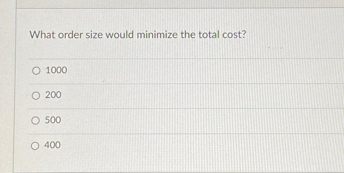 What order size would minimize the total cost? O 1000 | Chegg.com
