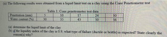 Solved (11) The following results were obtained from a | Chegg.com