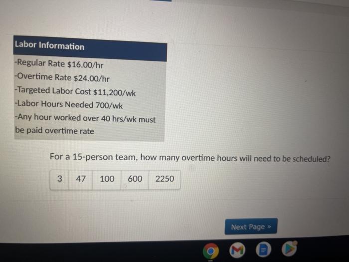 Solved Labor Information Regular Rate 16.00/hr Overtime