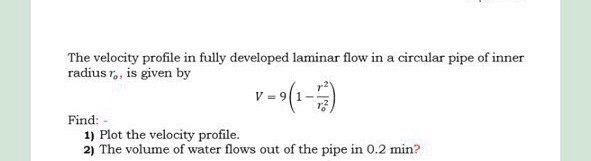 Solved The velocity profile in fully developed laminar flow | Chegg.com