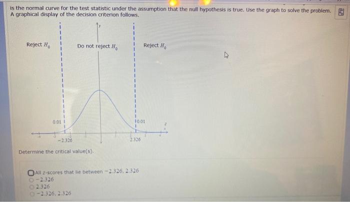 Solved is the normal curve for the test statistic under the | Chegg.com