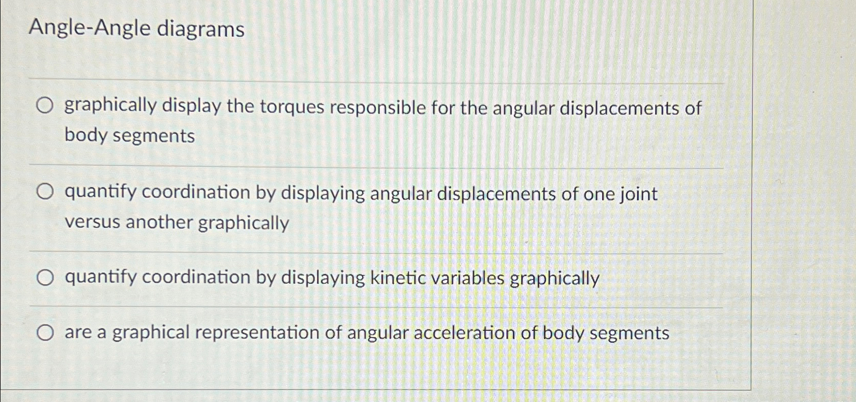 Solved Angle-Angle diagramsgraphically display the torques | Chegg.com