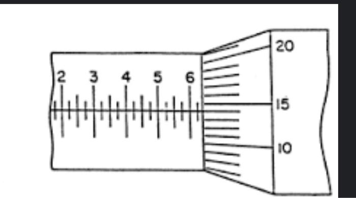 Solved what is the reading on the micrometer? | Chegg.com
