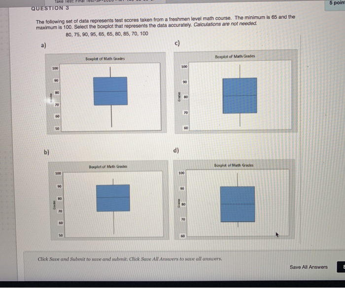 Solved Take test 5 poin QUESTION 3 The following set of data | Chegg.com