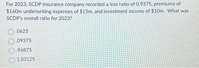 Solved For 2023 , SCDP Insurance company recorded a loss | Chegg.com