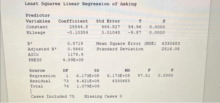 Solved Least Squares Linear Regression of Askingb. Is this a | Chegg.com