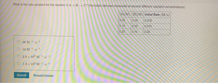 Solved What is the rate constant for the reaction 2 A + BC? | Chegg.com