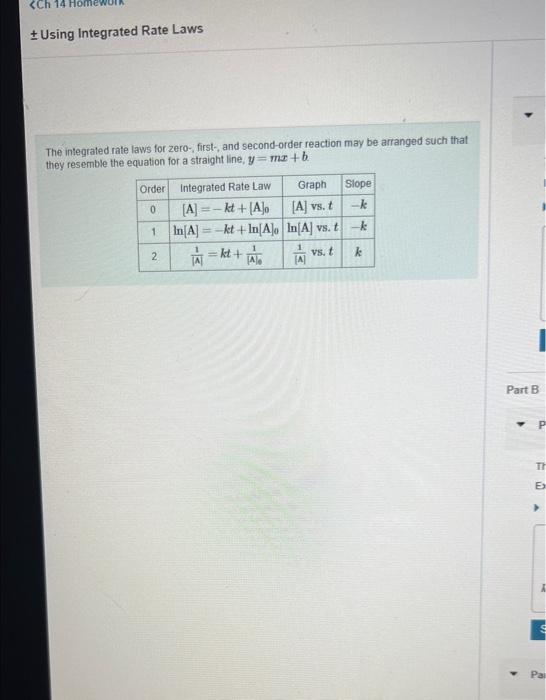 Solved The integrated rate laws for zero-, first-, and | Chegg.com