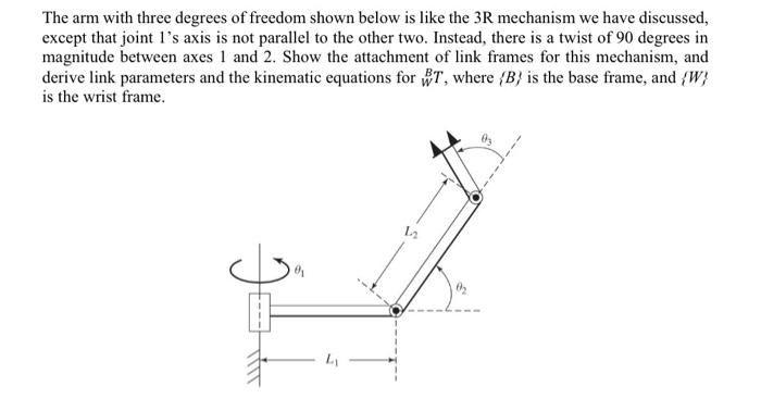 Solved The arm with three degrees of freedom shown below is | Chegg.com