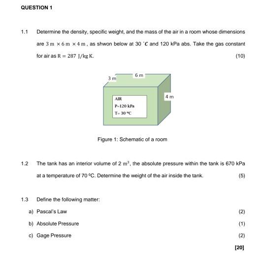 Solved QUESTION 1 1.1 Determine The Density, Specific | Chegg.com