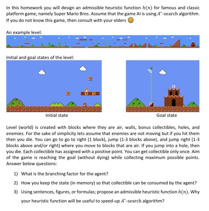 Solved In this homework you will design an admissible | Chegg.com
