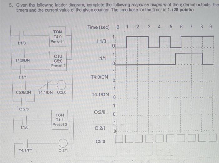 Solved 5. Given the following ladder diagram, complete the | Chegg.com