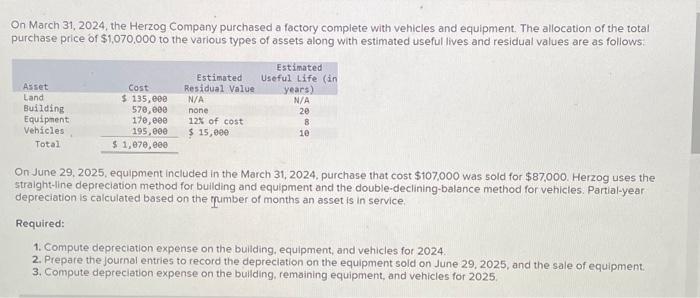 Solved On March 31, 2024, the Herzog Company purchased a | Chegg.com
