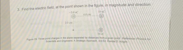 Solved 3. Find the electric field, at the point shown in the | Chegg.com