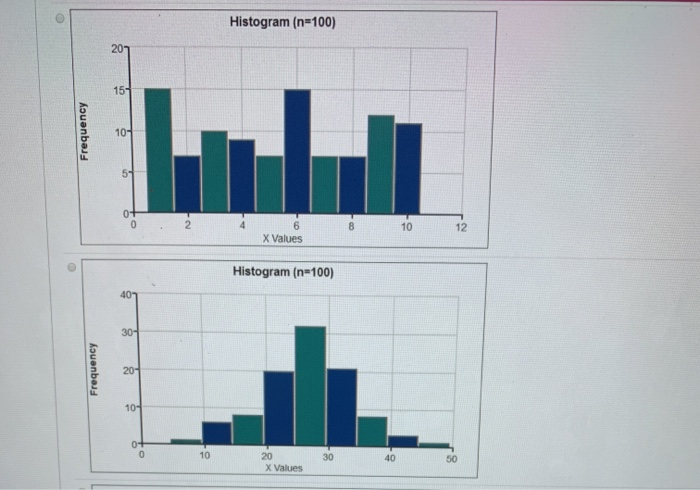 Solved STATDISK does not have the ability to sample from a | Chegg.com