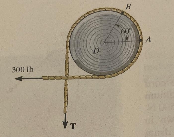 300 lb
T
?
60°
A