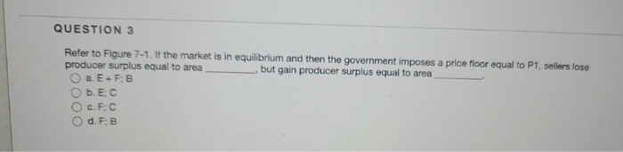 Solved Figure 7-1 S. A P1 B E Price P2 P3 C с D D Q2 Refer | Chegg.com