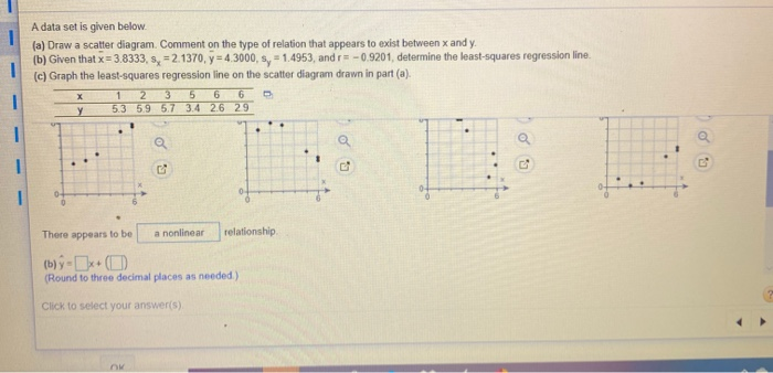 Solved A Data Set Is Given Below. (a) Draw A Scatter | Chegg.com