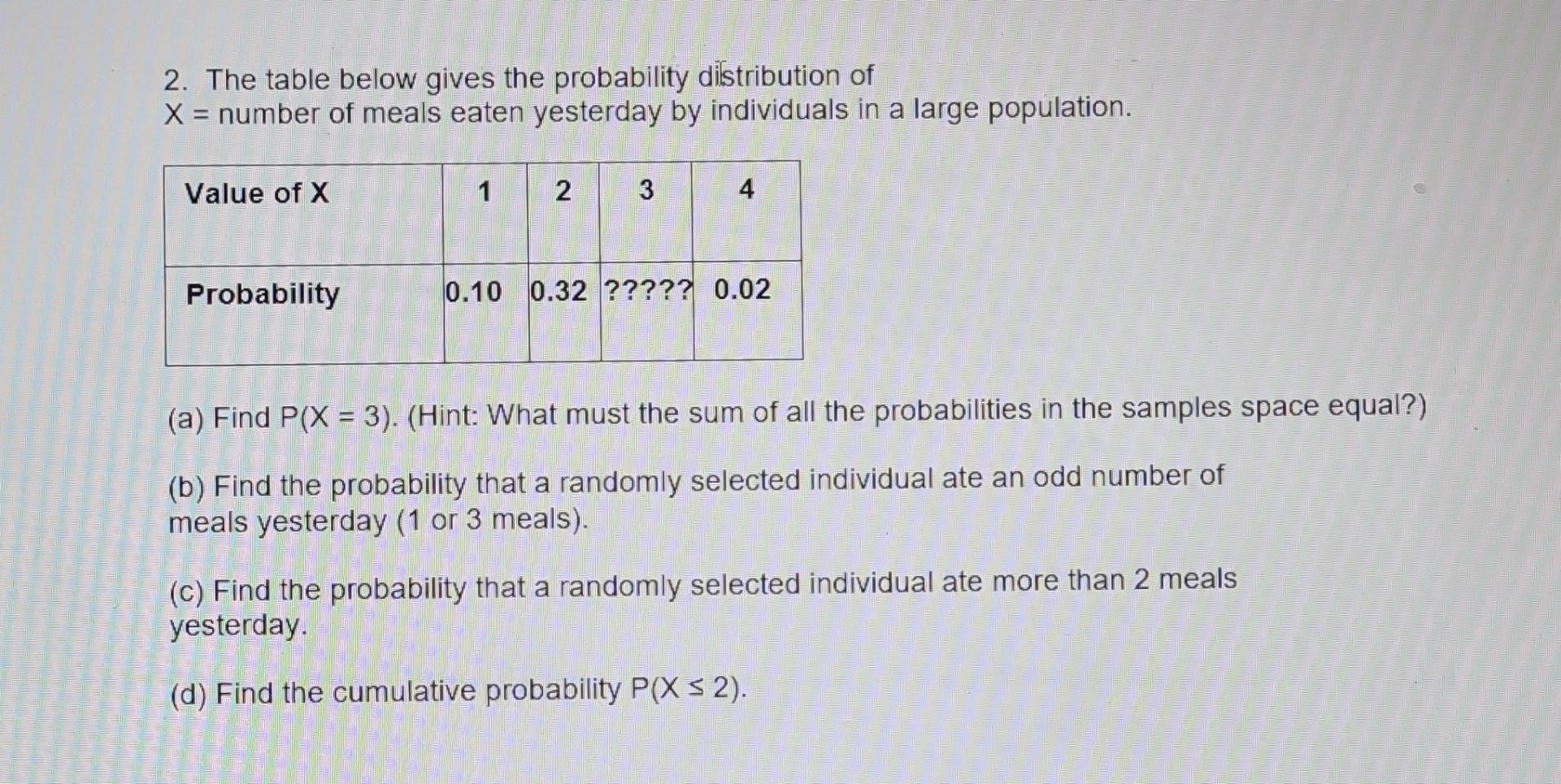 Solved 2. The table below gives the probability distribution | Chegg.com
