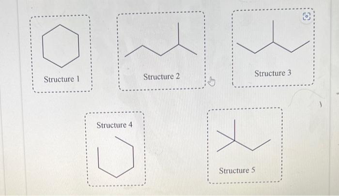 Solved What is the relationship between the structures | Chegg.com