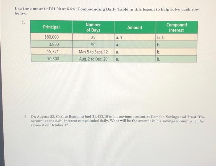 Solved Use the amount of $1.00 at 5.5%, Compounding Daily | Chegg.com
