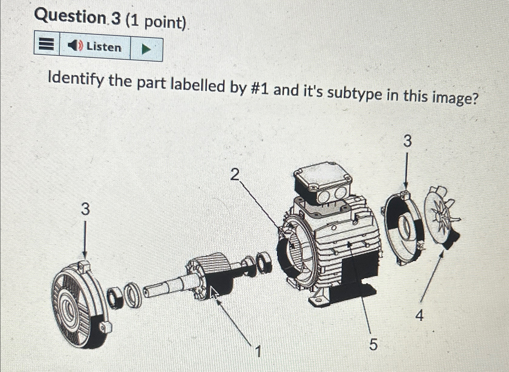 Question 3 (1 ﻿point)Identify the part labelled by #1 | Chegg.com