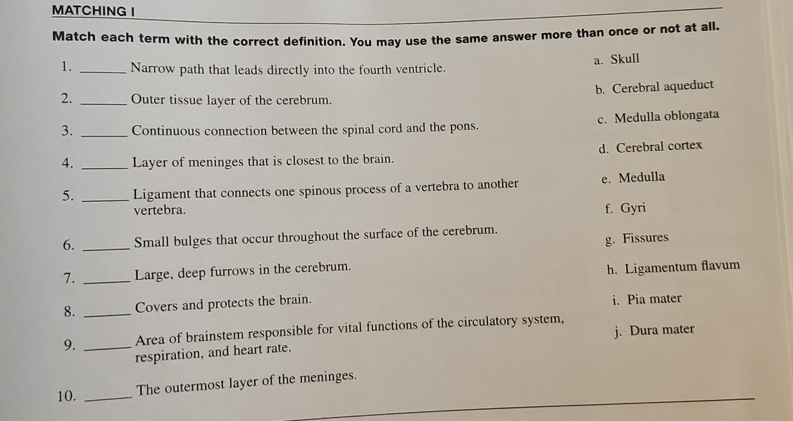 Solved MATCHING IMatch each term with the correct | Chegg.com
