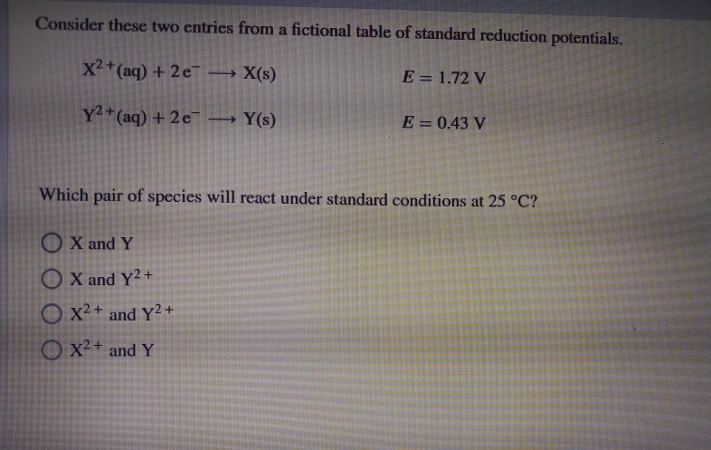 Solved Consider These Two Entries From A Fictional Table Of 2346