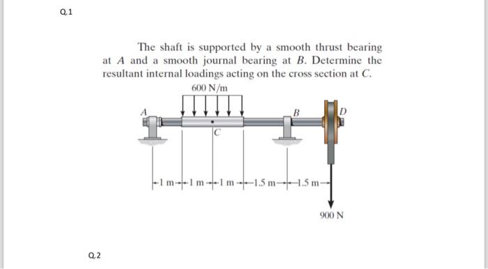 Solved The Shaft Is Supported By A Smooth Thrust Bearing At | Chegg.com