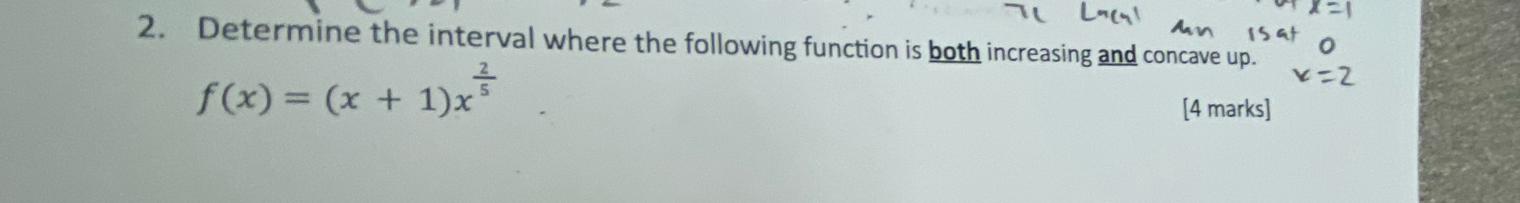 Solved Determine the interval where the following function | Chegg.com