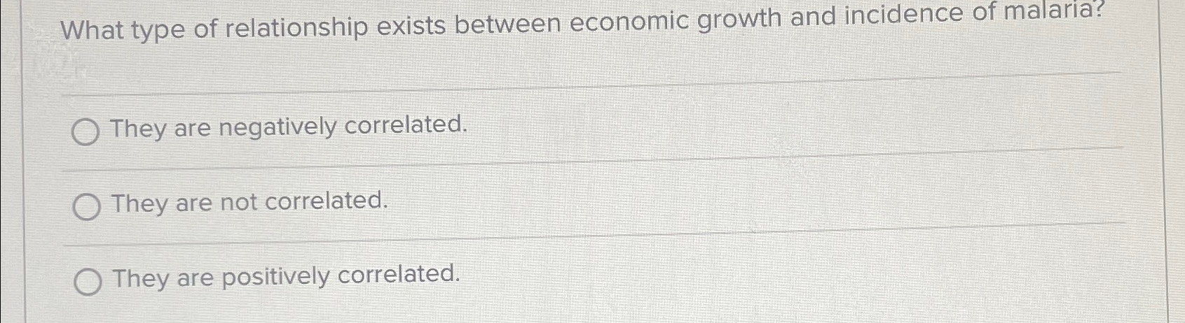 Solved What type of relationship exists between economic | Chegg.com