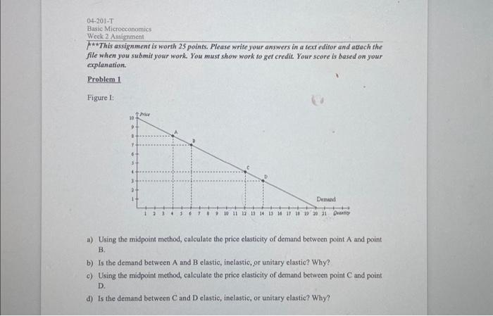 Solved Problem 1 Figure I: 10 9 8 7 6 S 4 3 2 Price 1 2 3 4 | Chegg.com